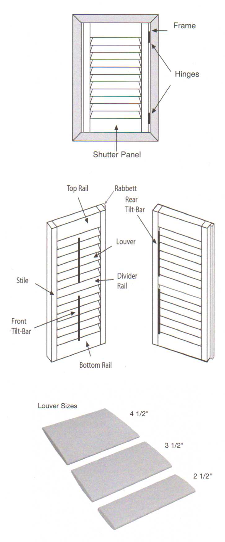 PVC & Wood Composite Shutters – The Blind Store